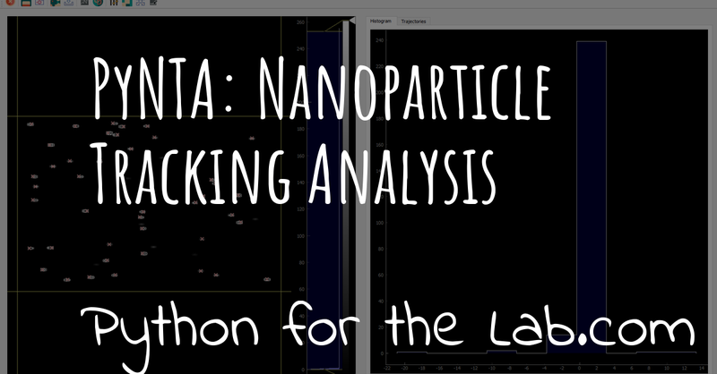 Illustration of PyNTA: Nanoparticle Tracking Analysis